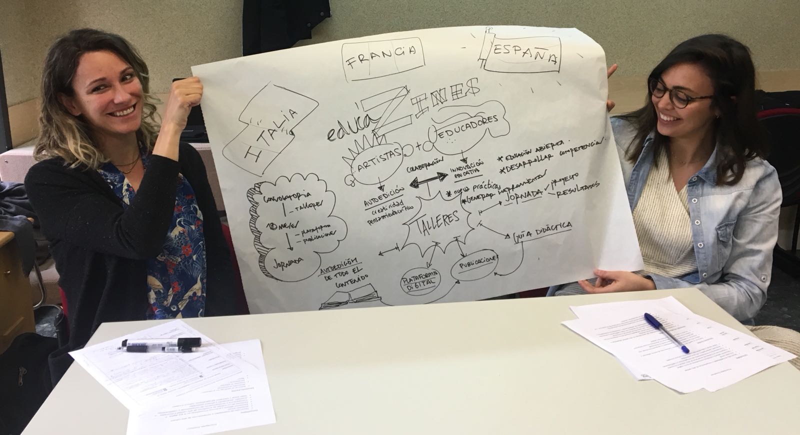 TALLER ERASMUS
